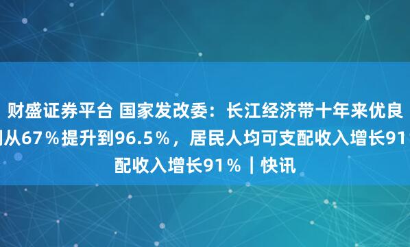 财盛证券平台 国家发改委：长江经济带十年来优良水质比例从67％提升到96.5％，居民人均可支配收入增长91％｜快讯